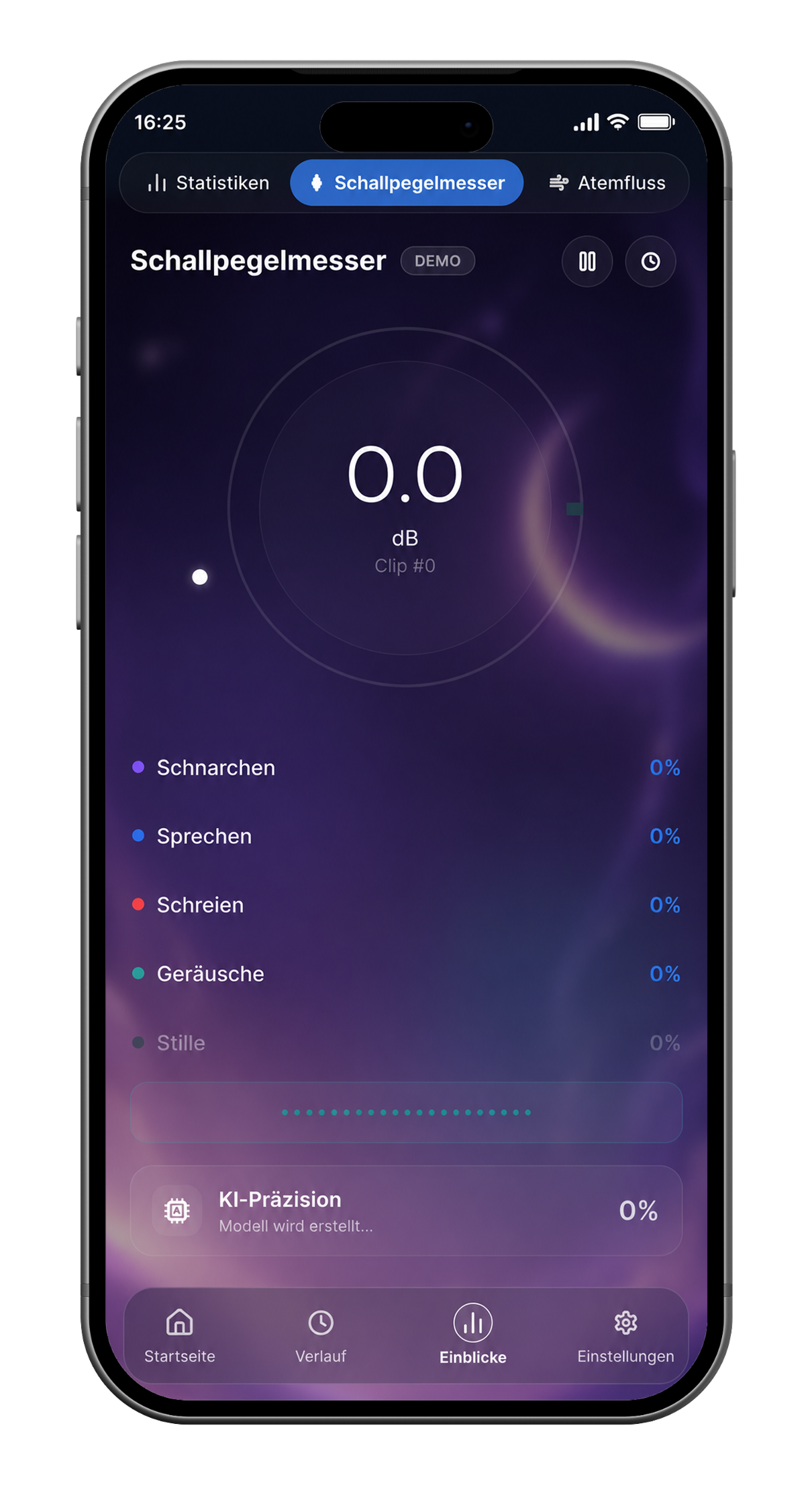 Snorium Score