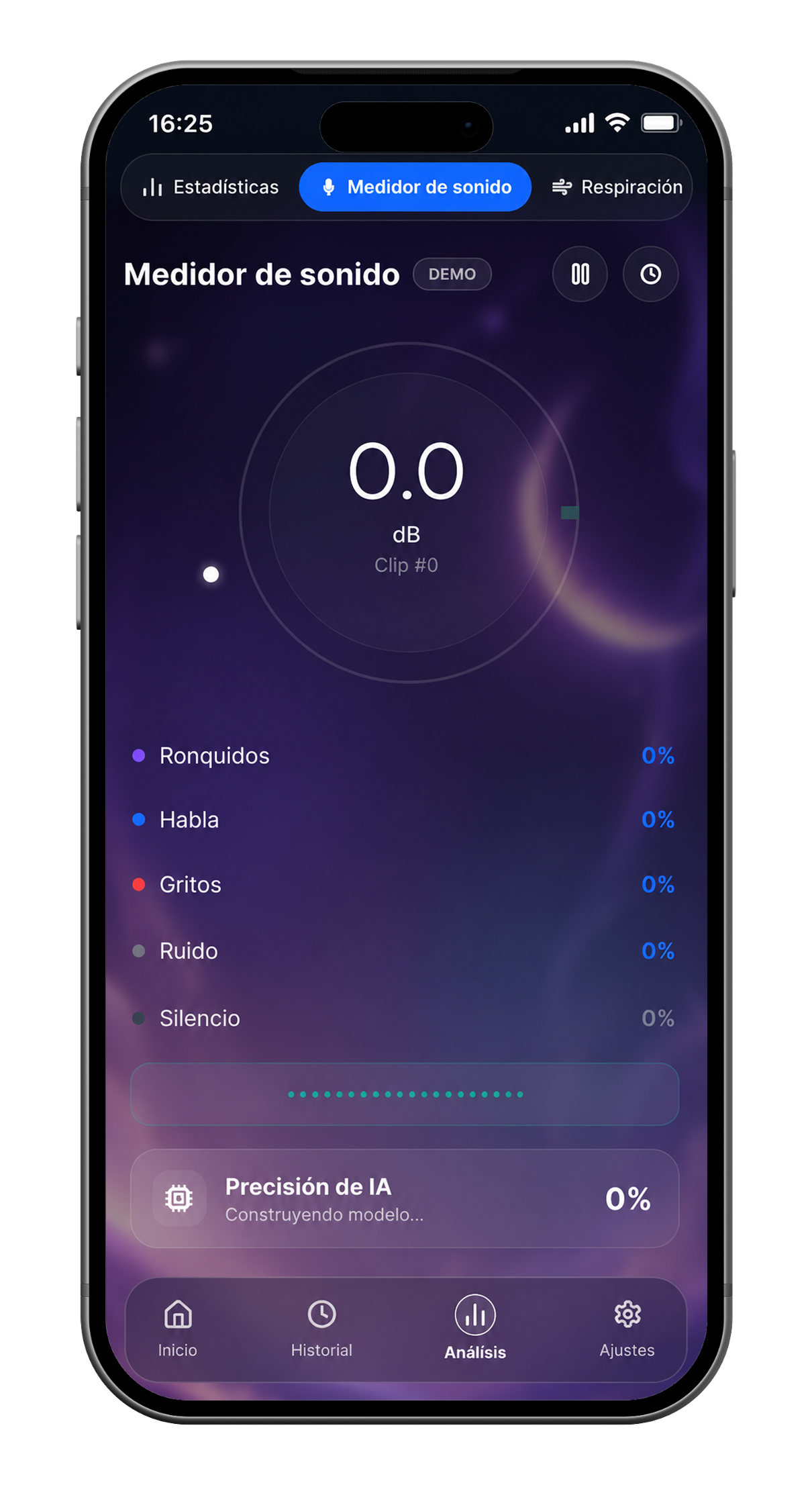 Snorium Score